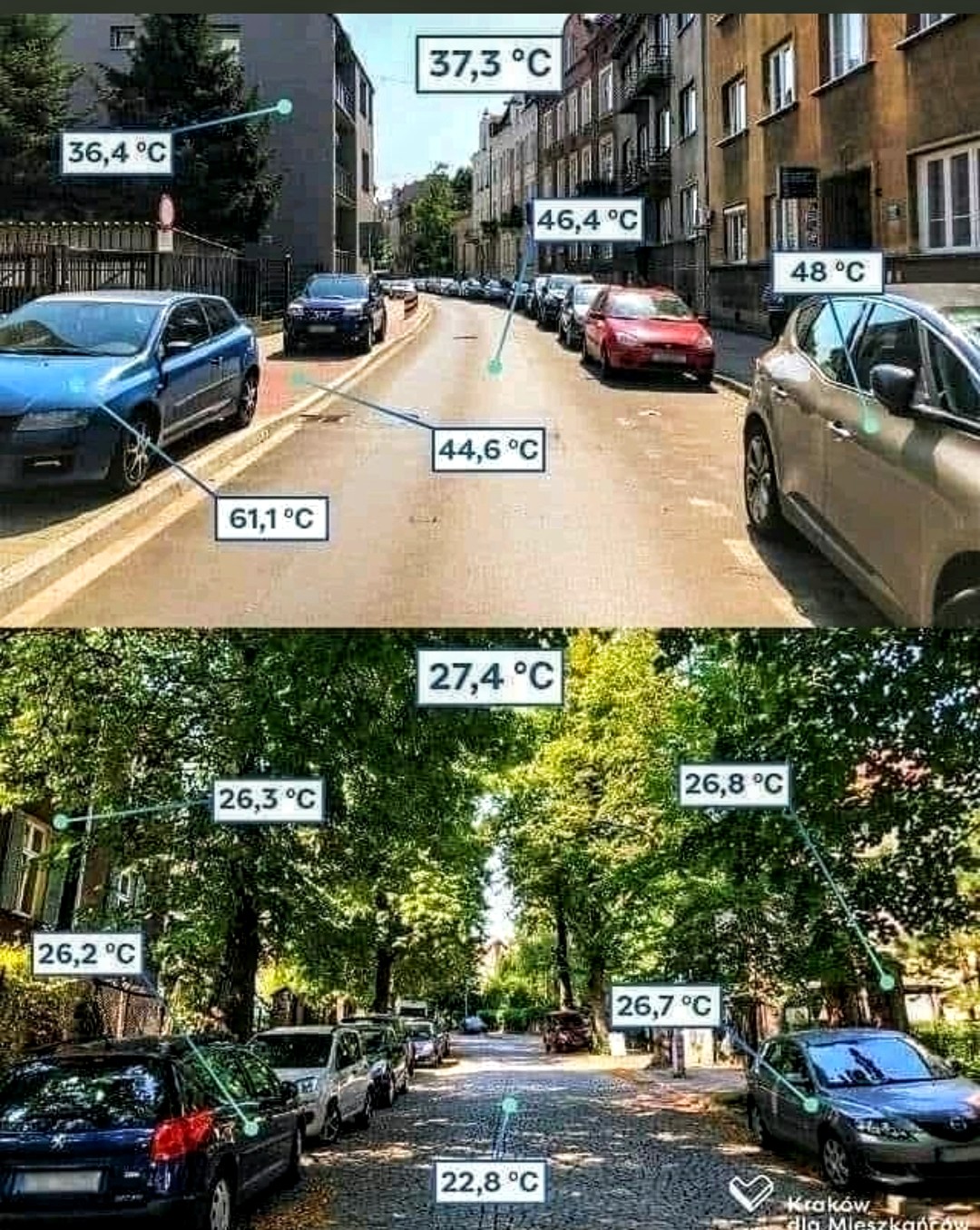 Imatge pels mitjans: Eix  Verd Avinguda Barcelona