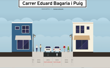 Millora del Carrer Eduard Bagaria i Puig , donant accessibilitat als vianants i baixant la inseguretat , fomentant el comerç de la zona de les planes.